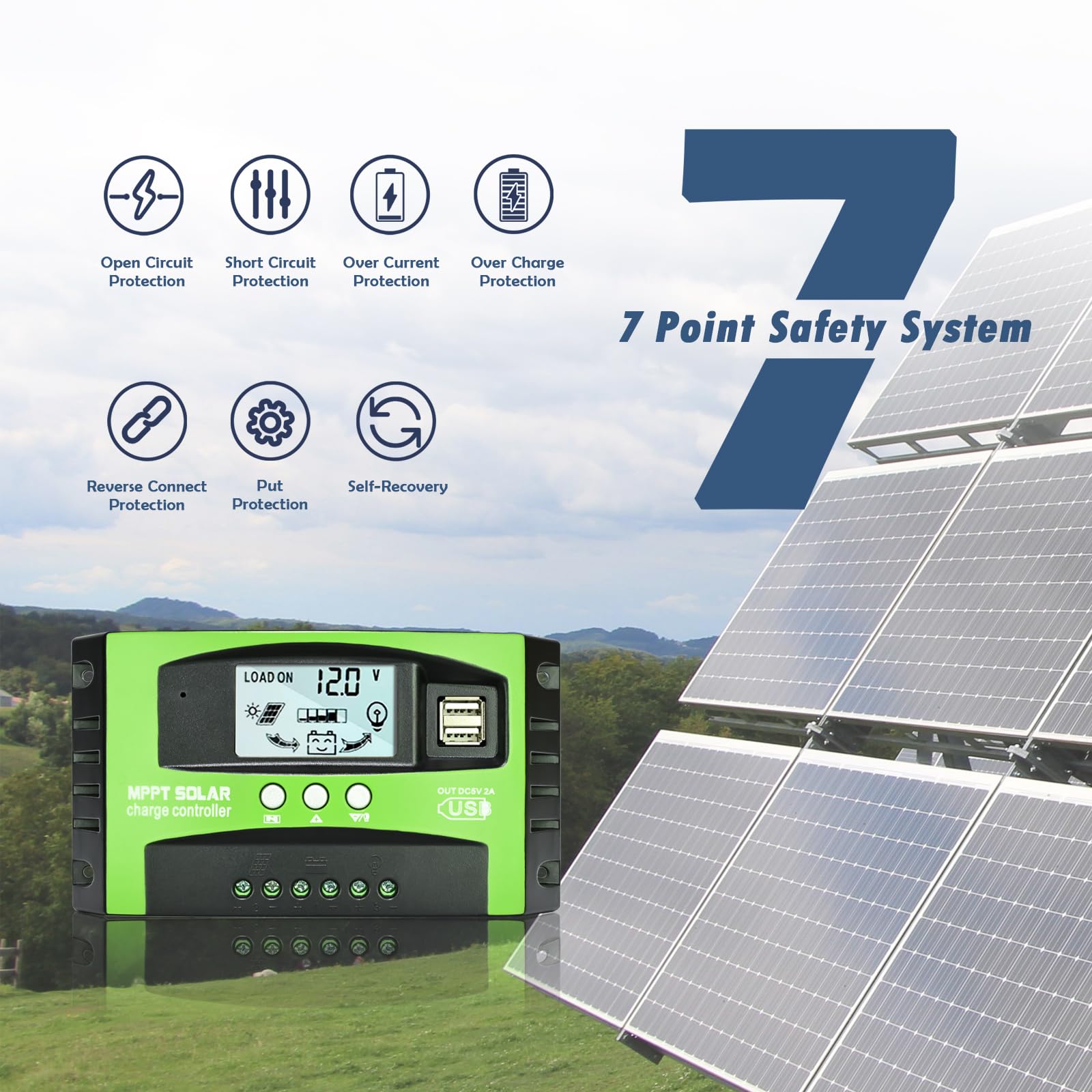 Depvko four-stage charging graphic demonstrates efficient battery management and longevity support