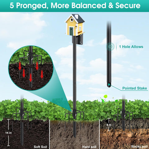 DEROFIT top mounting plate on bird pole enabling universal compatibility