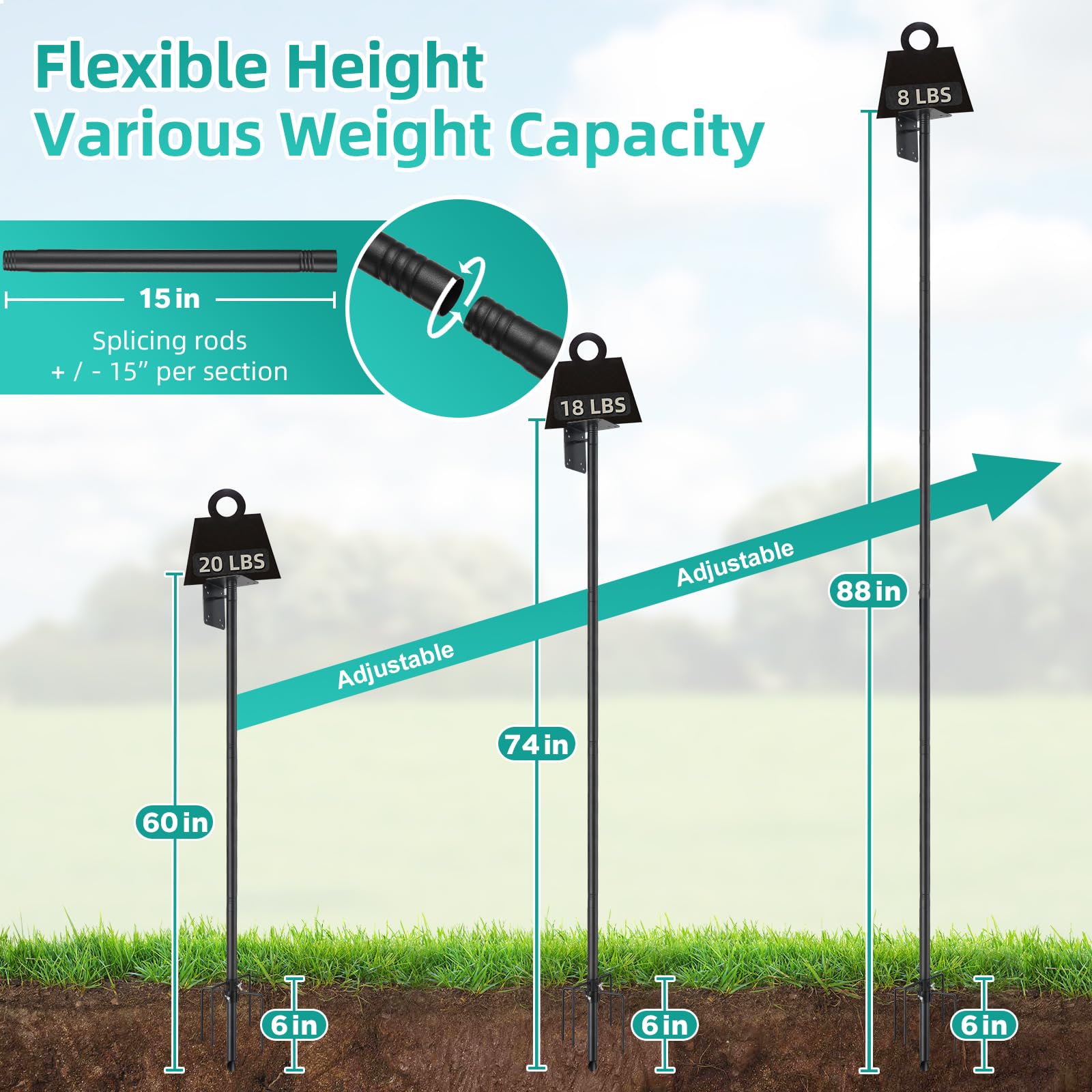 DEROFIT top mount plate 4x4 fits most birdhouses and feeders.