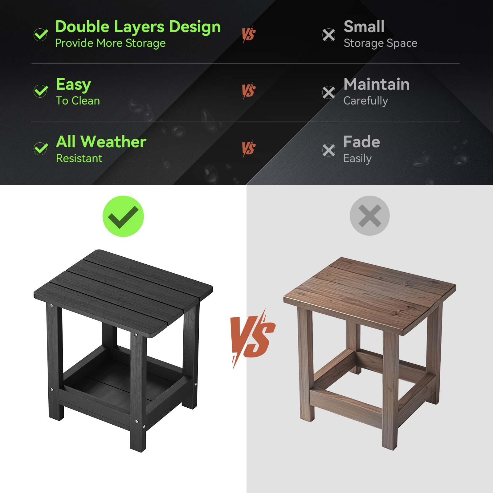 Designora by JDC Adirondack side table indoor or outdoor spaces