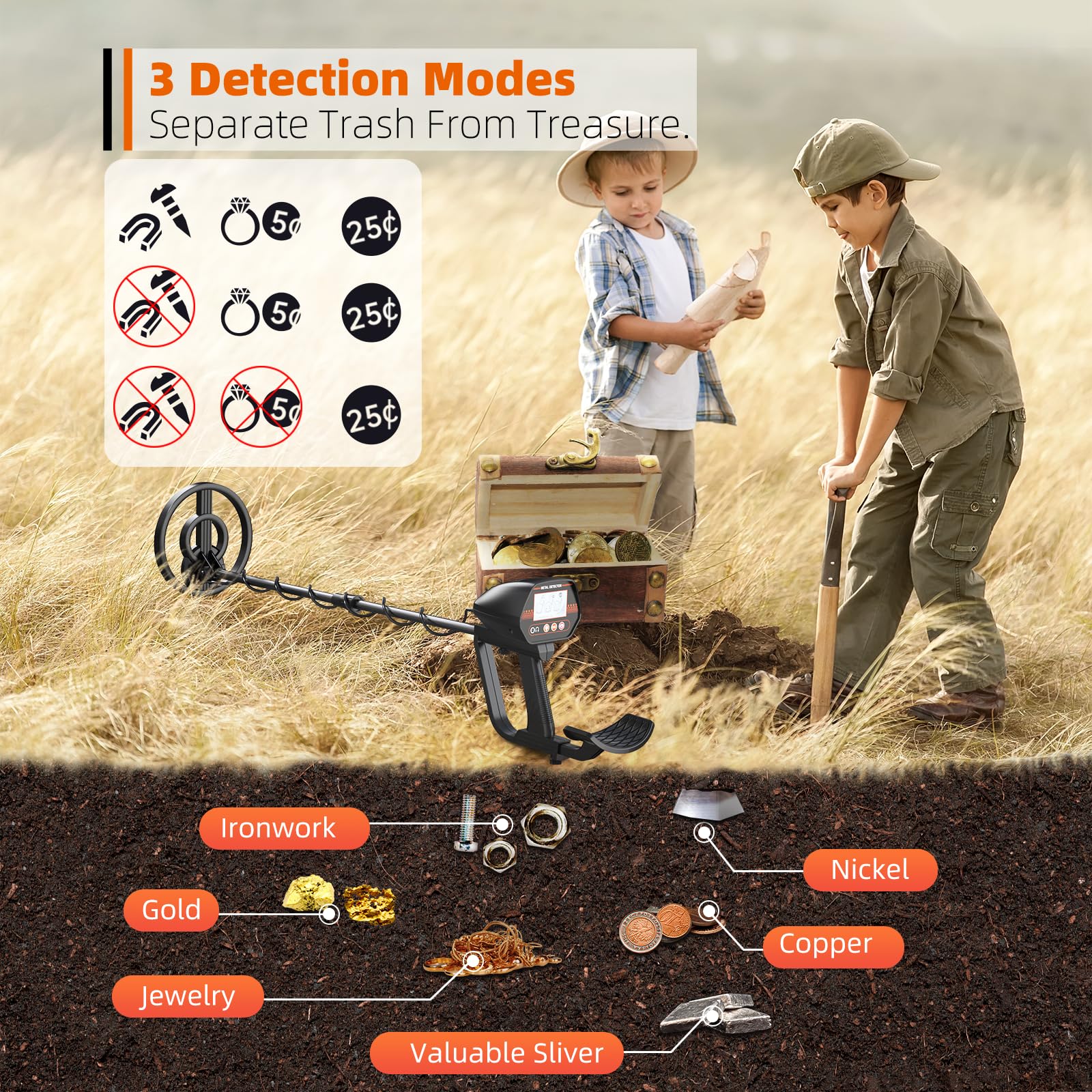 DetectTrek MD4070 cartoon LCD display aids quick readings during hunts.