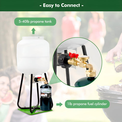 Detoypapa refill system shows clear gauge and control valve for safe transfers.