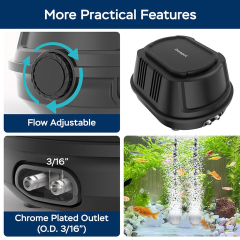 Devopet check valves keep airflow directed and reduce backflow risk
