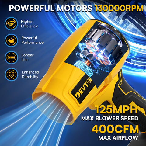 Adjustable wind speed for precise control in tight spaces