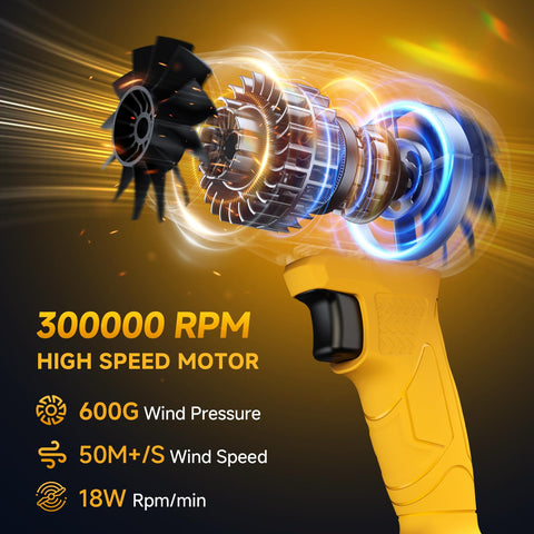 Dewalt 20V Max compatibility image shows battery not included with this tool.