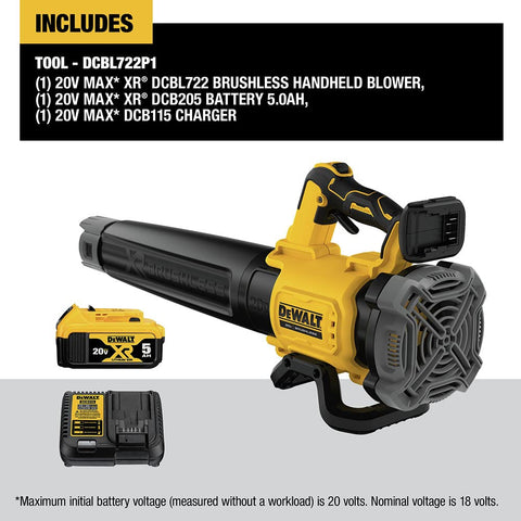 DEWALT 20V MAX XR blower focusing air with concentrator nozzle for precise debris clearing