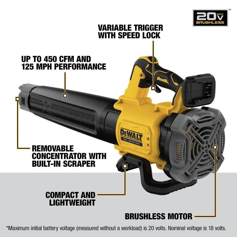 DEWALT compact lightweight design for easy handling and portability