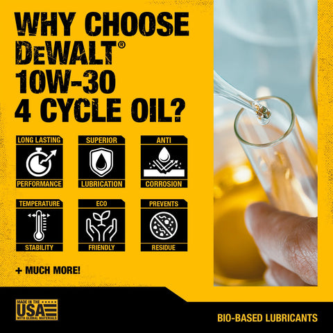 DEWALT Biosynthetic oil packaging box signals professional-grade quality.