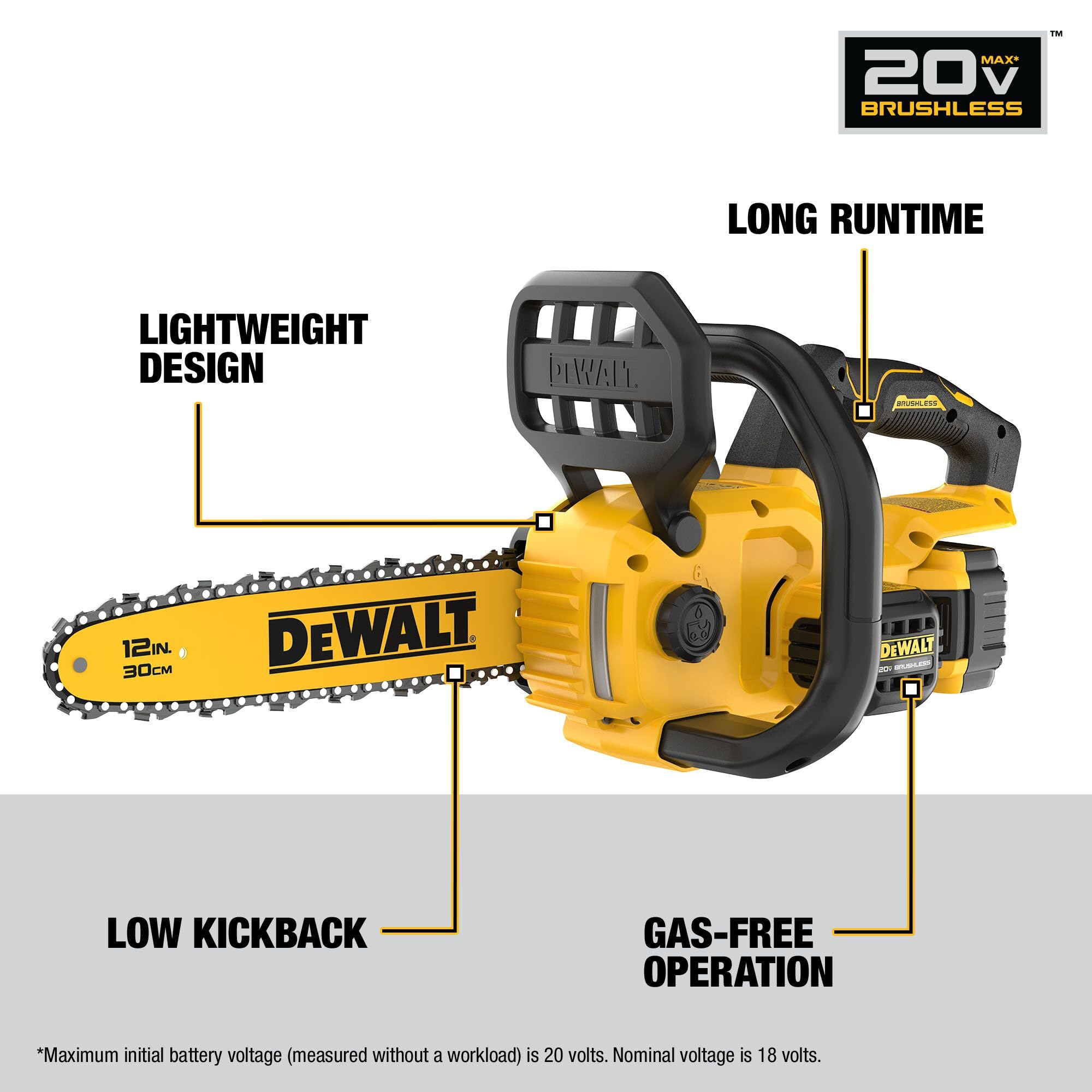DEWALT DCCS621P1 battery and charger included for quick recharges on site.