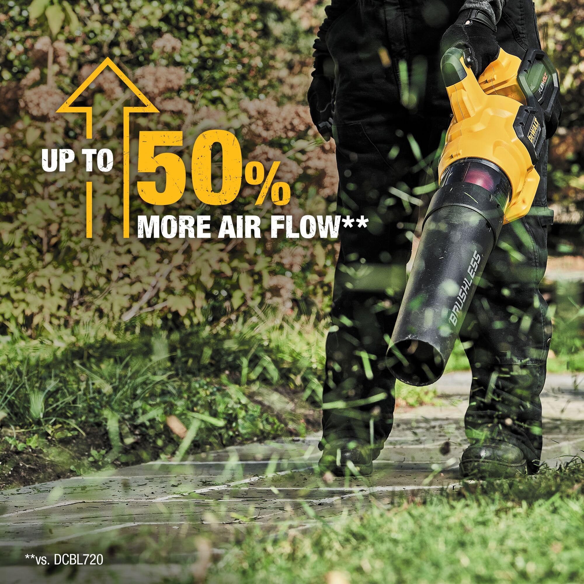 Includes 60V MAX battery and charger for versatile power