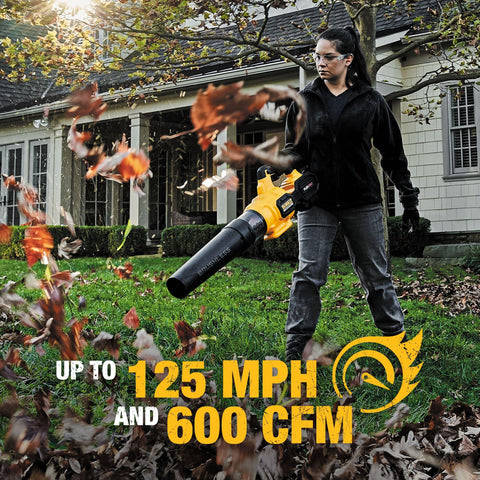 DEWALT FLEXVOLT 60V blower brushless motor for efficiency and runtime
