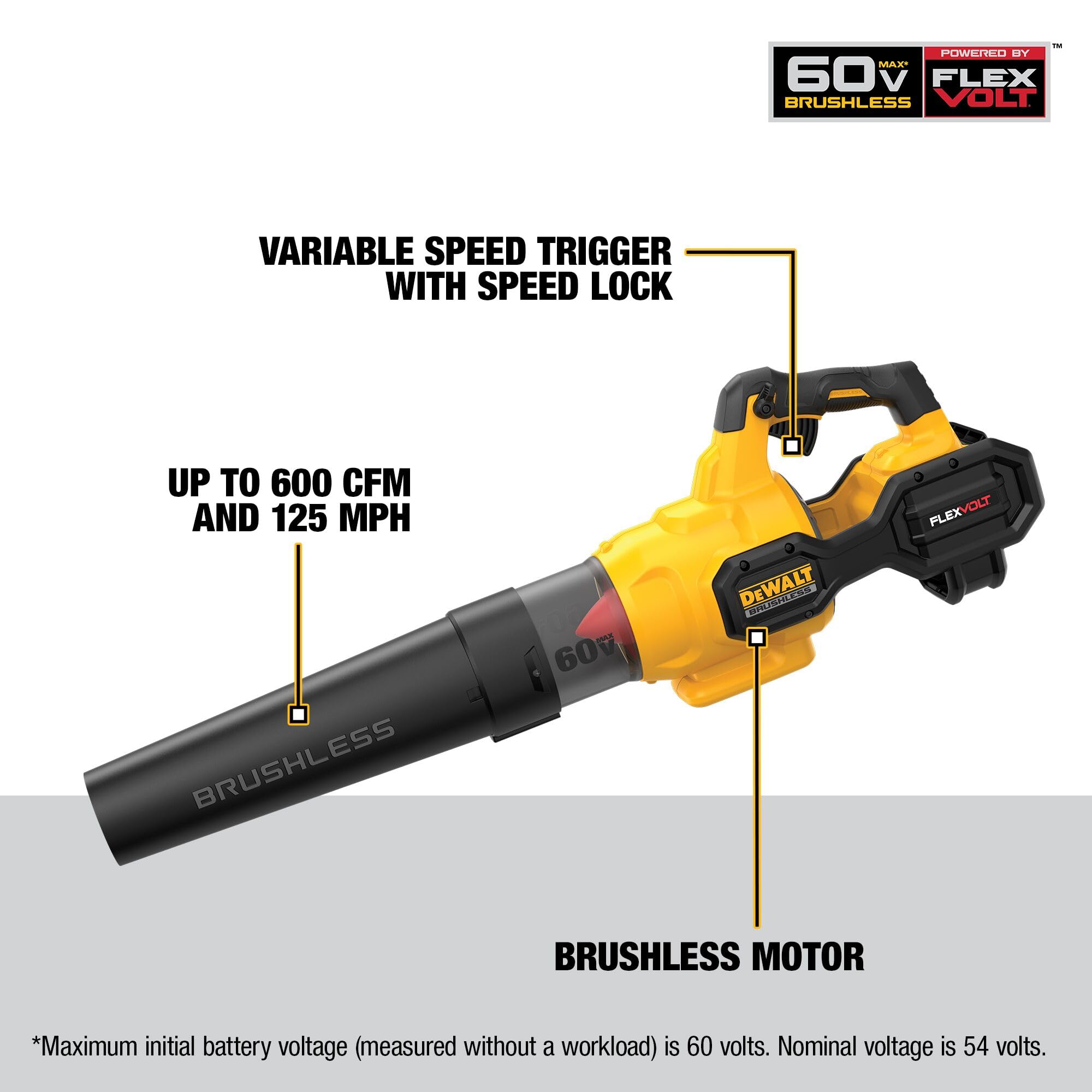 DEWALT FLEXVOLT 60V blower with variable speed trigger for precise control