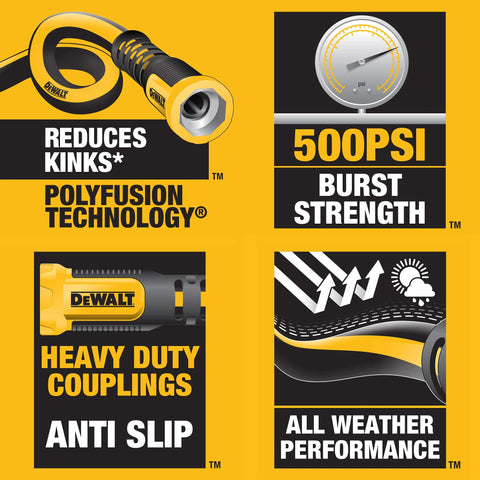 DEWALT hose delivers weather-ready flexibility for challenging outdoor environments