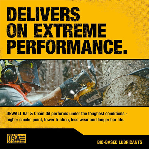 DEWALT low-friction oil reduces wear and improves cutting efficiency.