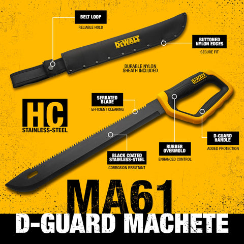 DEWALT MA61 saw-back edge handles light branches quickly during camping and yard work