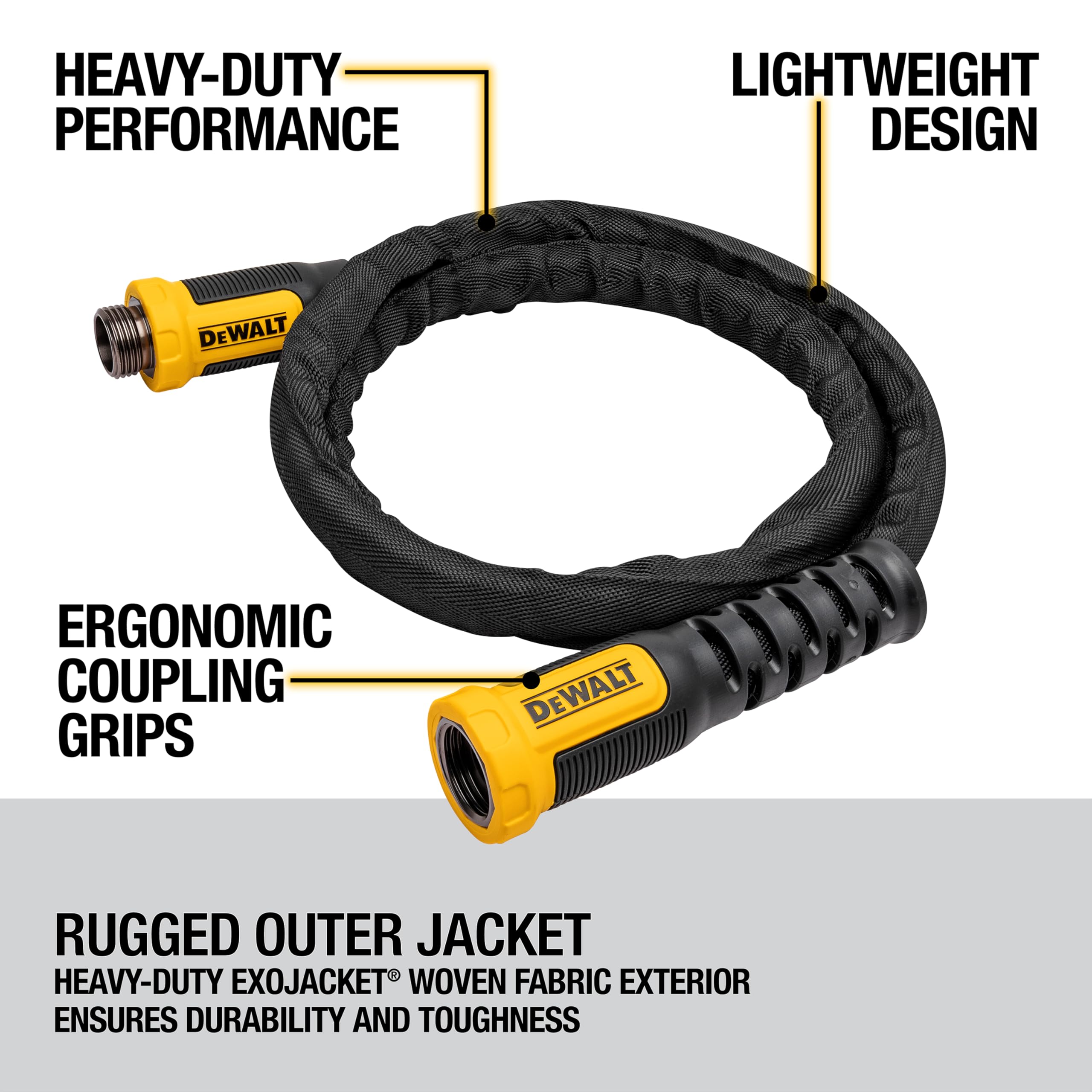 DEWALT molded grip sleeves with aluminum couplings for easy handling.