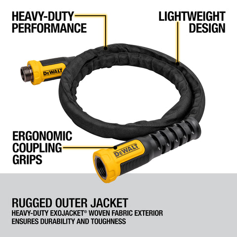 DEWALT molded grip sleeves with aluminum couplings for easy handling.