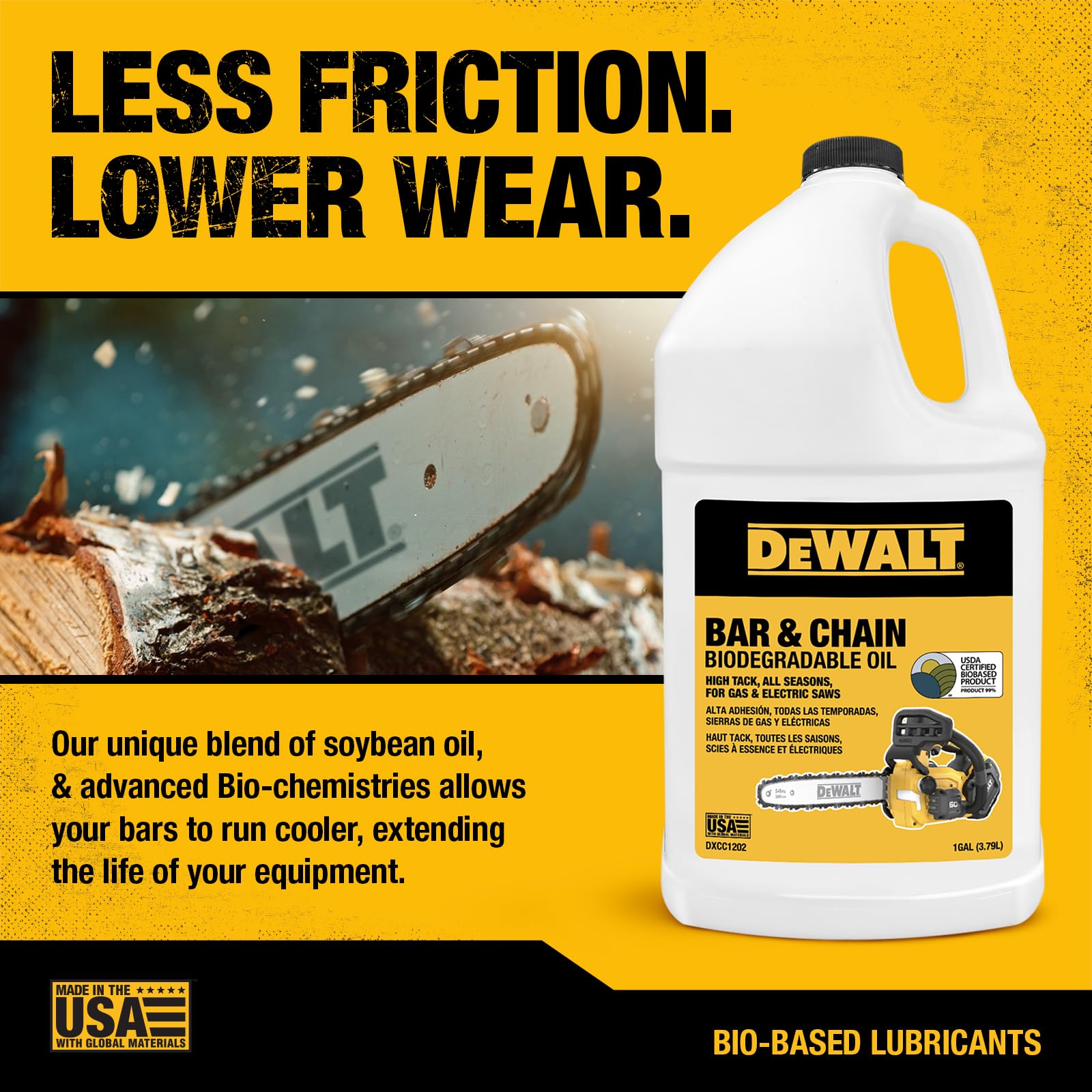 Pole saw lubrication with DEWALT oil reduces wear.