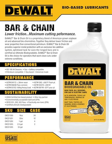 Soy-based DEWALT lubricant supports eco-friendly maintenance.