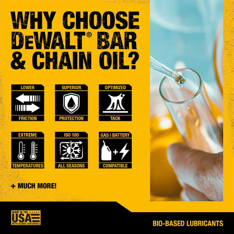 DEWALT oil performs across seasons with wide temperature tolerance for outdoor jobs.