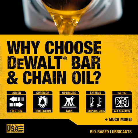 DEWALT oil with high viscosity index maintains consistent lubrication.