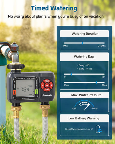 Easy-programming interface makes scheduling quick and simple.