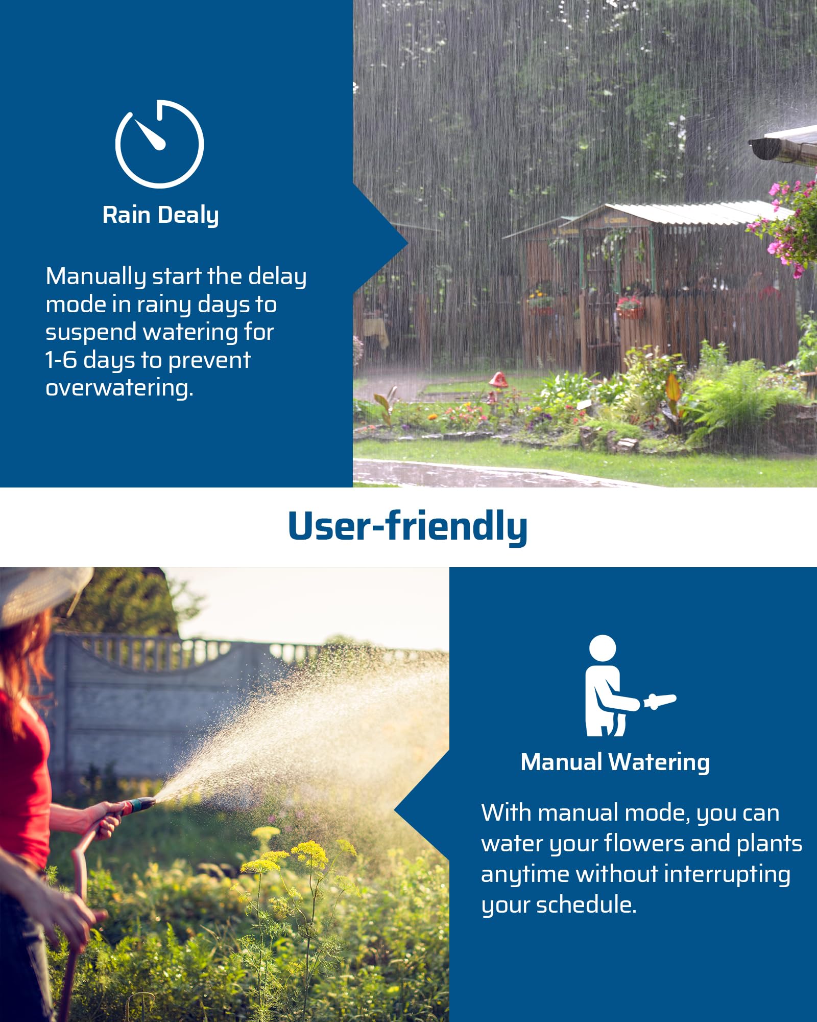DEWENWILS manual irrigation button close-up for on-demand watering control.