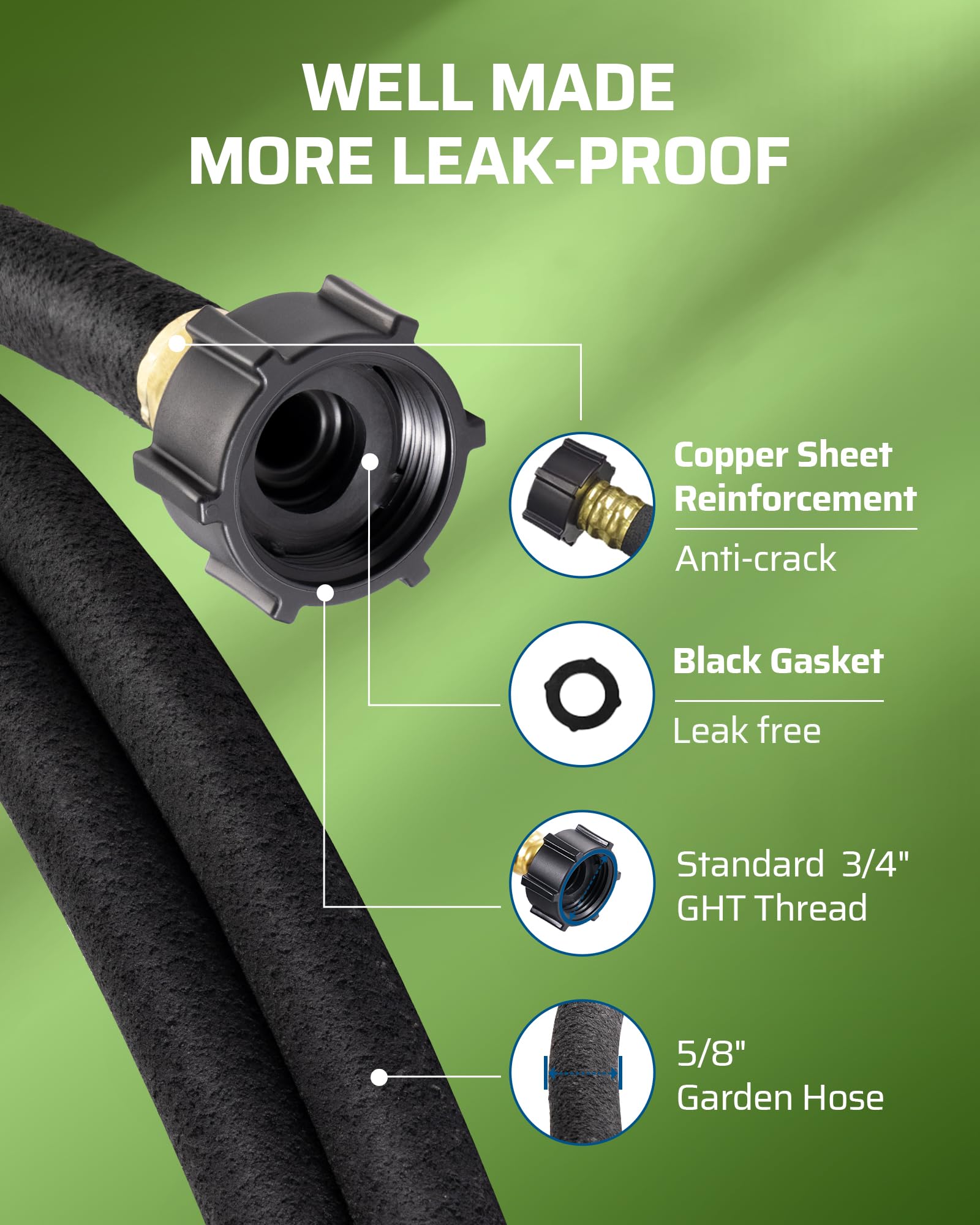 DEWENWILS pressure regulator maintains uniform moisture along garden rows