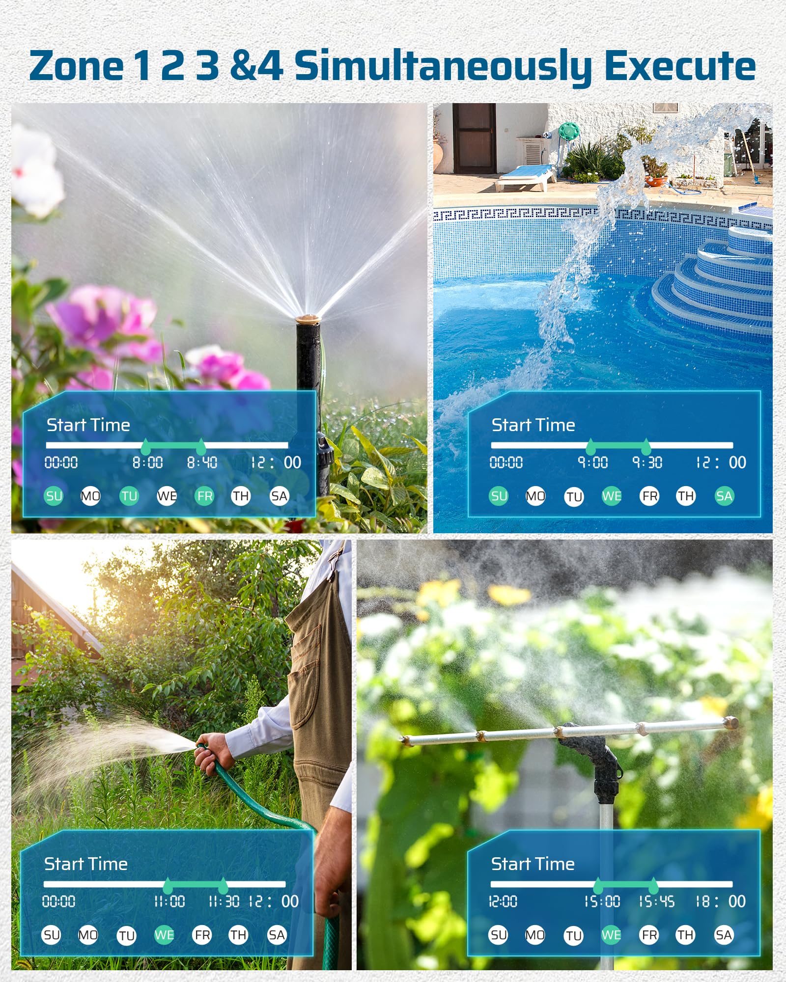 DEWENWILS rain-delay icon highlights unattended watering during rain.
