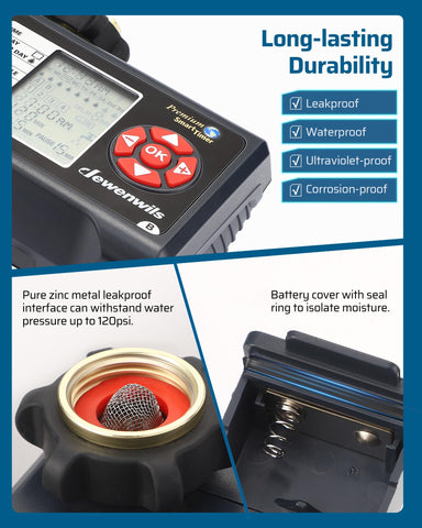 Eco Mode enabling efficient, controlled irrigation with lower water usage