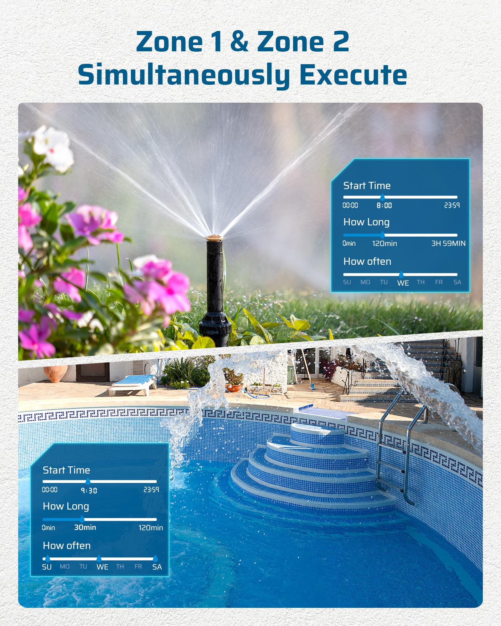 Two independent zones control allows separate irrigation on different days.