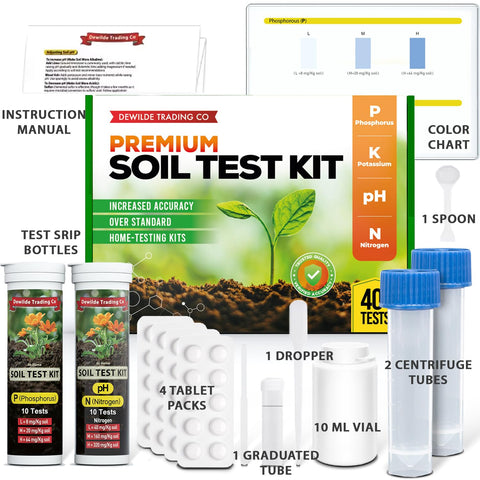 Dewilde Durable Instruction Guide supports easy testing steps for beginners