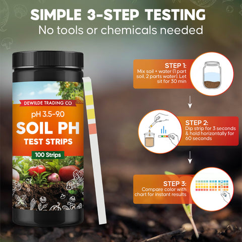 Dip strip demonstration for testing soil sample pH levels.
