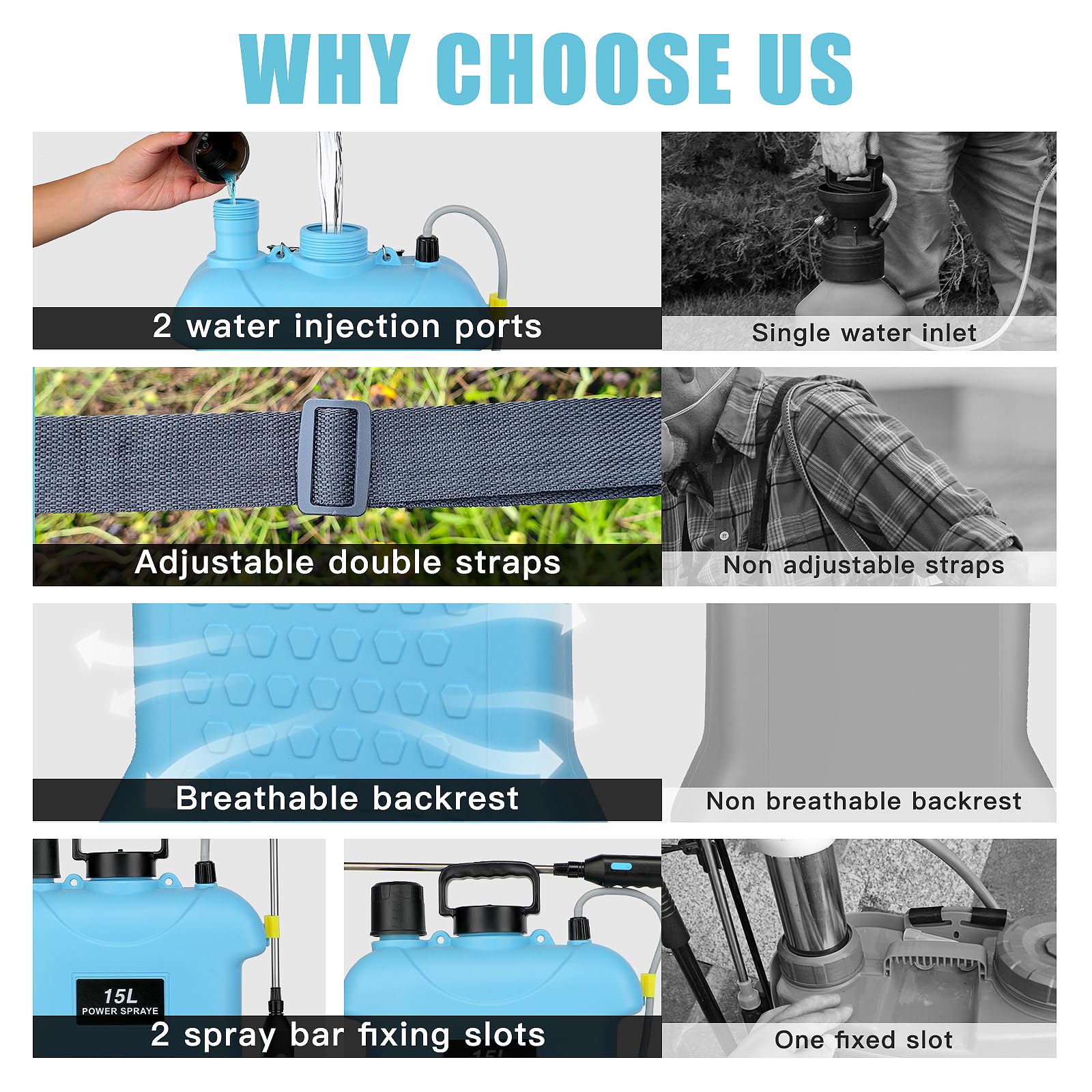Dewoterea TPE hose and clear barrel for easy monitoring