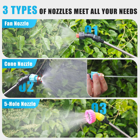 Dewoterea USB rechargeable sprayer handle for quick setup