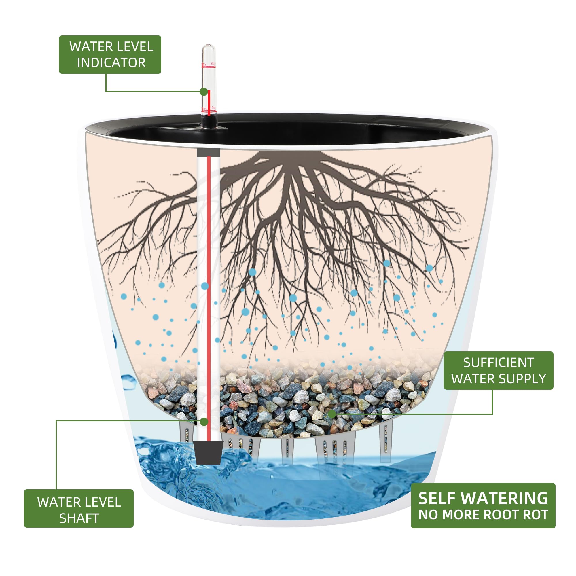 Dexceder inner-pot removable basin design for easy plant replacement