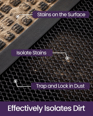 DEXI front door mat easy-clean design for quick maintenance