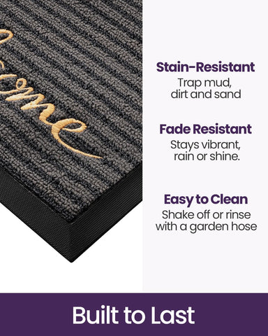 DEXI rubber backing provides non-slip grip on floor surfaces