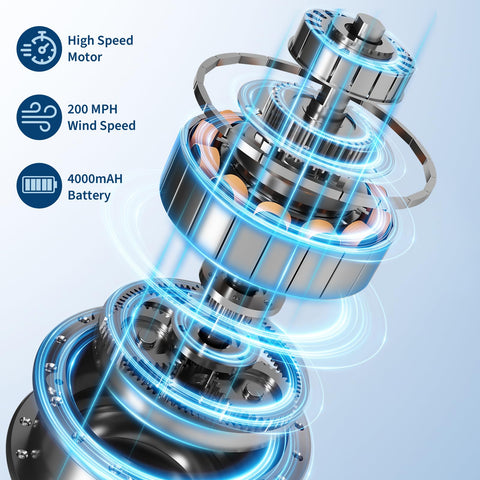 DEXSO provides up to 30 minutes runtime on a single charge.