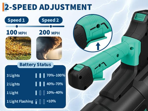 DEXSO brushless motor offers quiet operation and longer life.