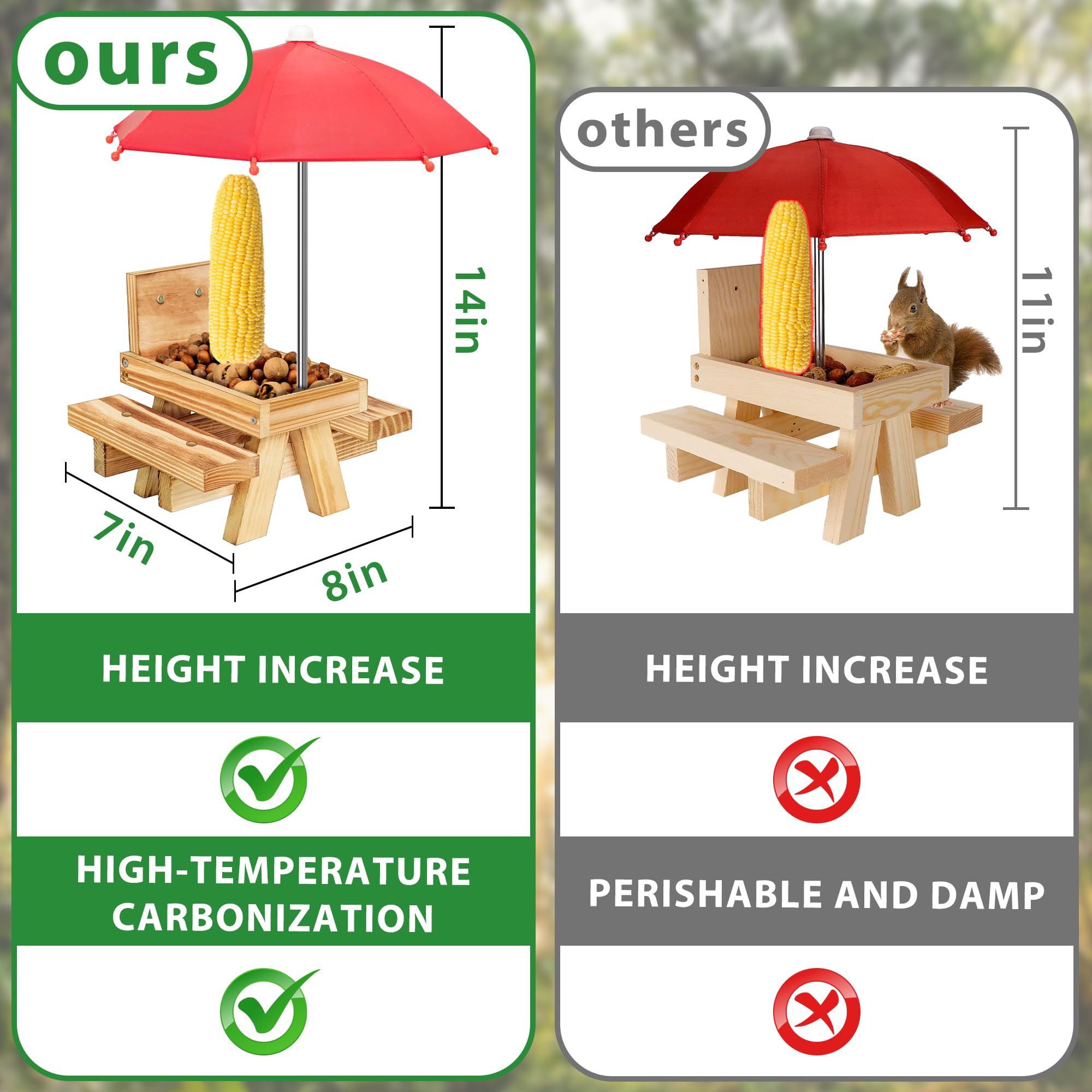 DFANG squirrel feeder with solid screw construction for durability