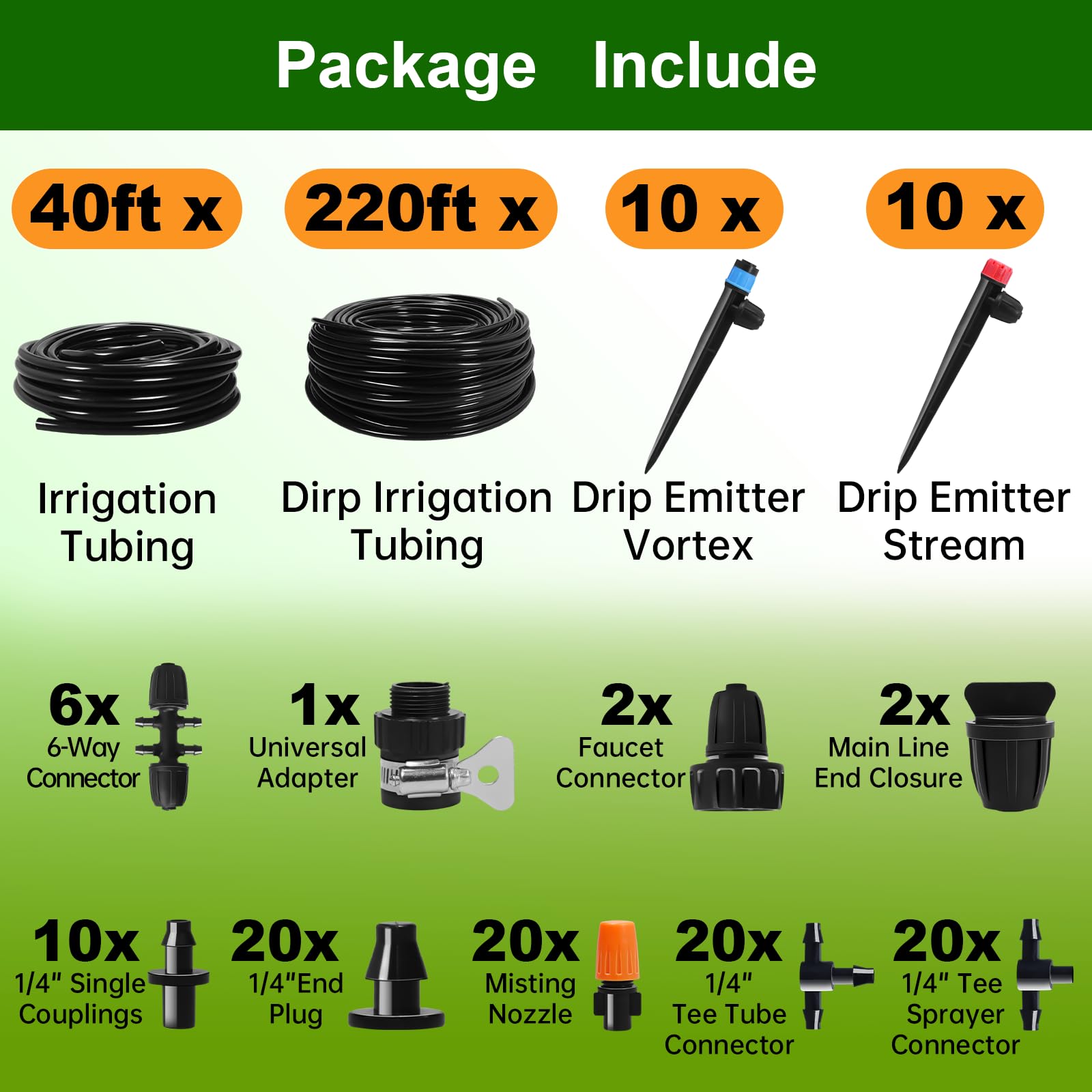 DFDNFF lawn and garden irrigation installation for even coverage.