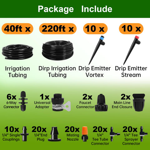 DFDNFF lawn and garden irrigation installation for even coverage.