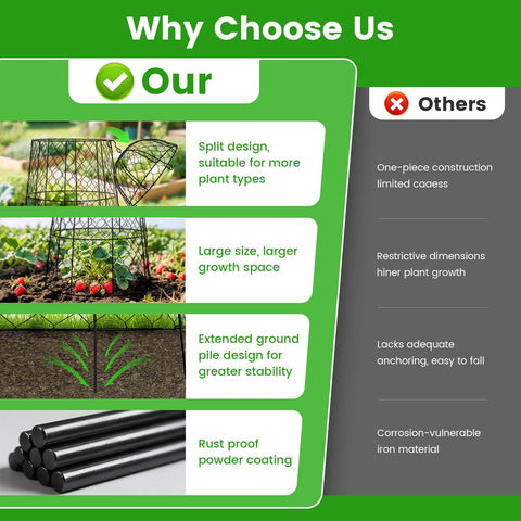 Suitable for indoor and outdoor use across vegetables and flowers.