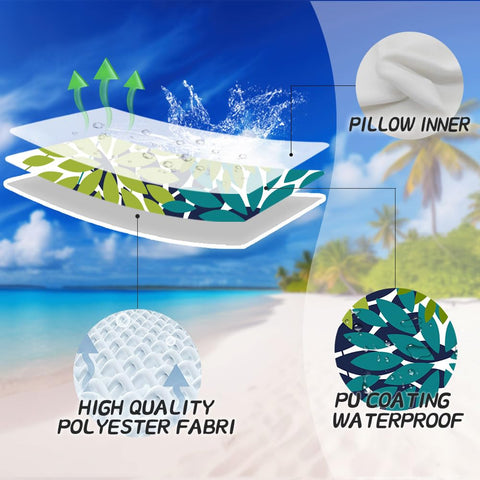 DFXSZ waterproof coating closeup demonstrates water bead blocking for outdoor cushions