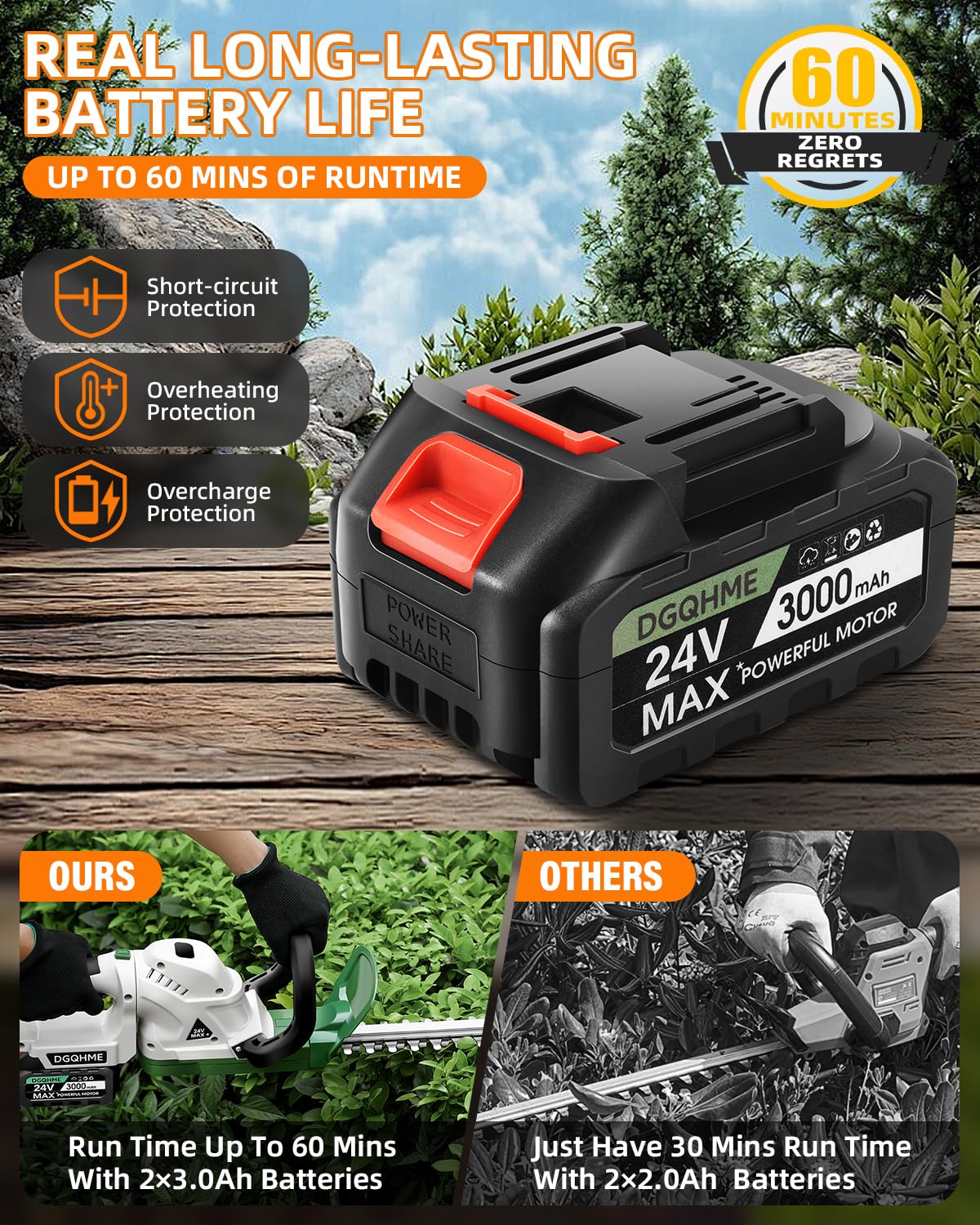 DGQHME hedge trimmer with LED power indicator for planning cuts