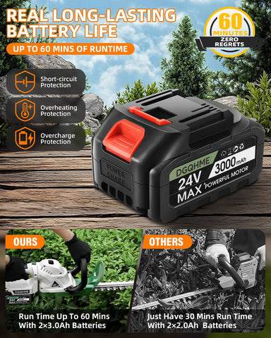 DGQHME hedge trimmer with LED power indicator for planning cuts