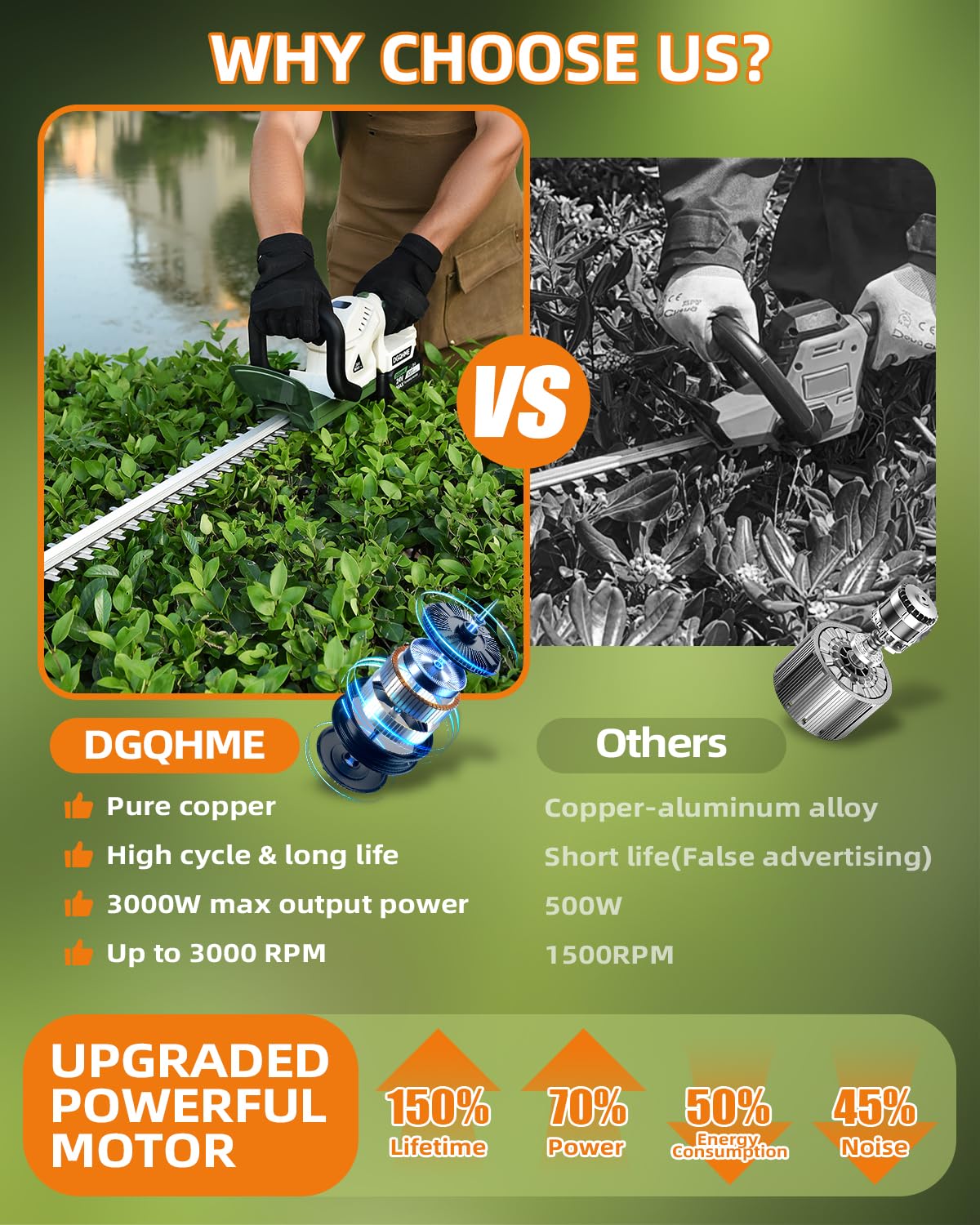 DGQHME Lightweight hedge trimmer at 3.8 pounds for easy handling