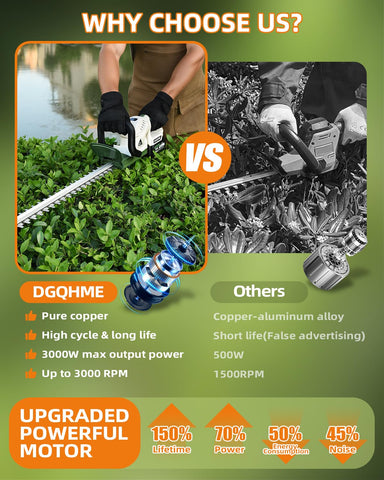 DGQHME Lightweight hedge trimmer at 3.8 pounds for easy handling