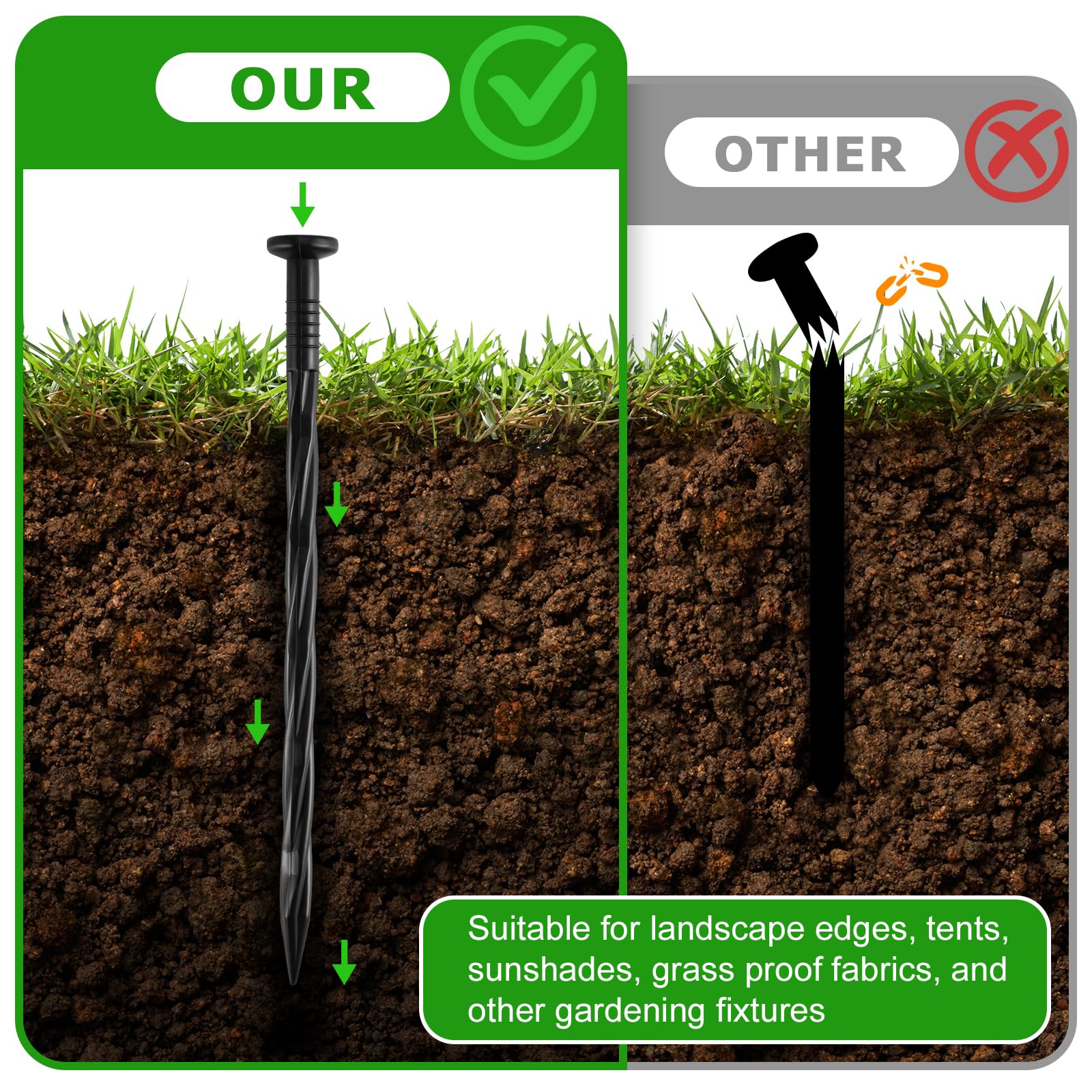 DharBnt spiral anchors improve turf stability during installation and maintenance.